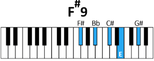 draw 3 - F#9 Chord